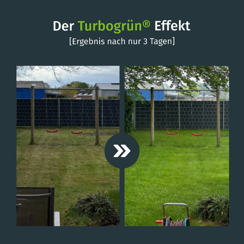 Premium Frühjahr-Rasendünger / Langzeit-Rasendünger